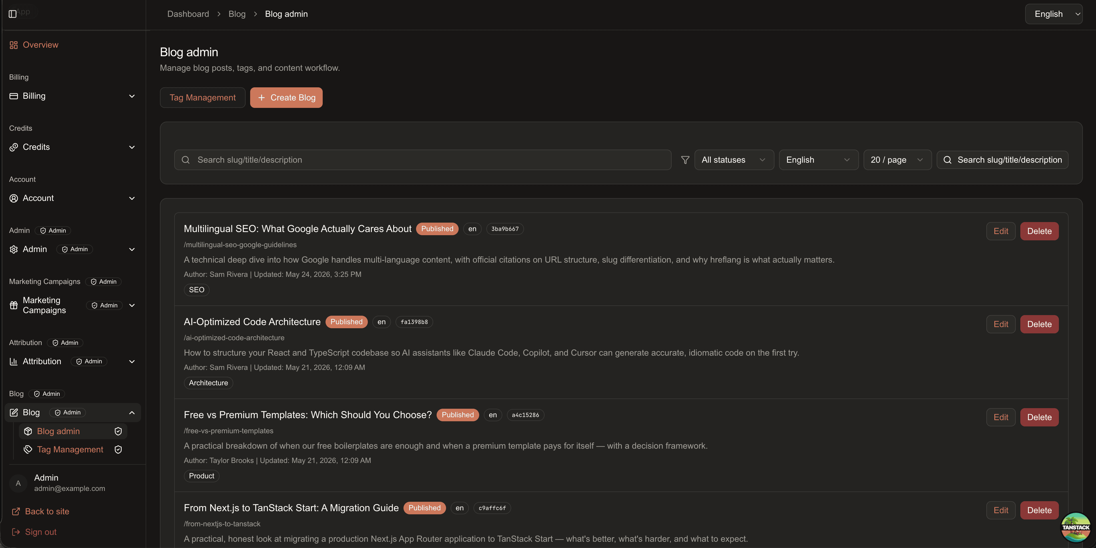 Blog management dashboard screenshot